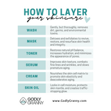 Blue Green Algae Remineralizing Facial Serum with Sea Moss (Unscented)