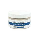 Testosterone Boost Cream
