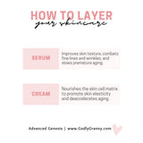 Advanced Genesis 2.5% Retinol Cream with Hyaluronic Acid