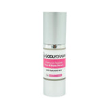 Pretty In Peptide Beauty Line Bundle